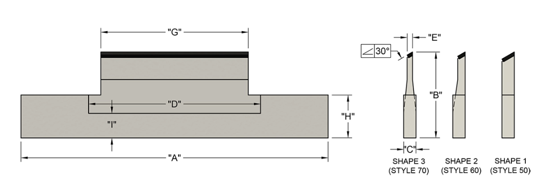 STC-12 Infeed blade 0.8X55mm (Diameter: 11.2)  K1091010-0.8T