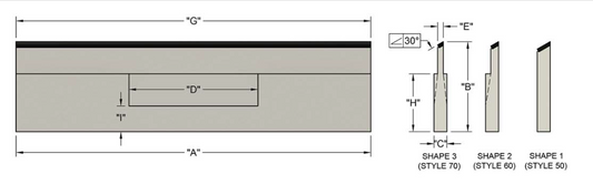 STC-12 Thrufeed Blade (1 x 55 x 310mm) for Ø1.3-4mm K1090910-1T